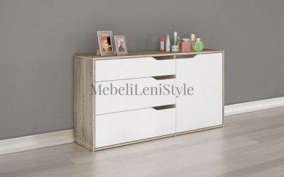 Видове скринове, предпочитани от потребителите